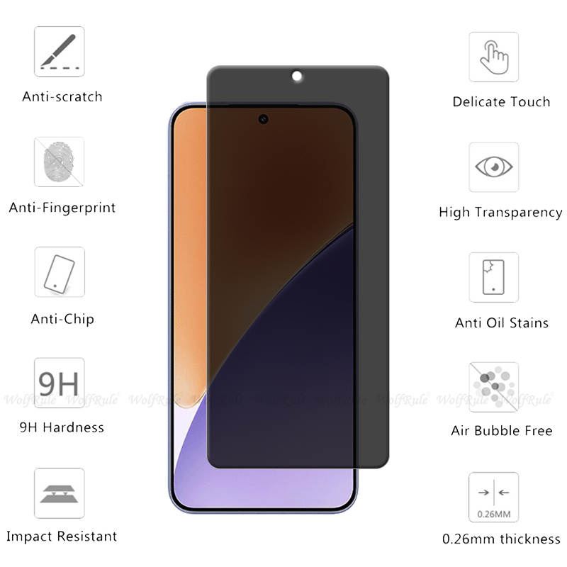 4/3/2/1Pcs For Xiaomi 15 Glass - Monitor Privacy Screen 评论和价格